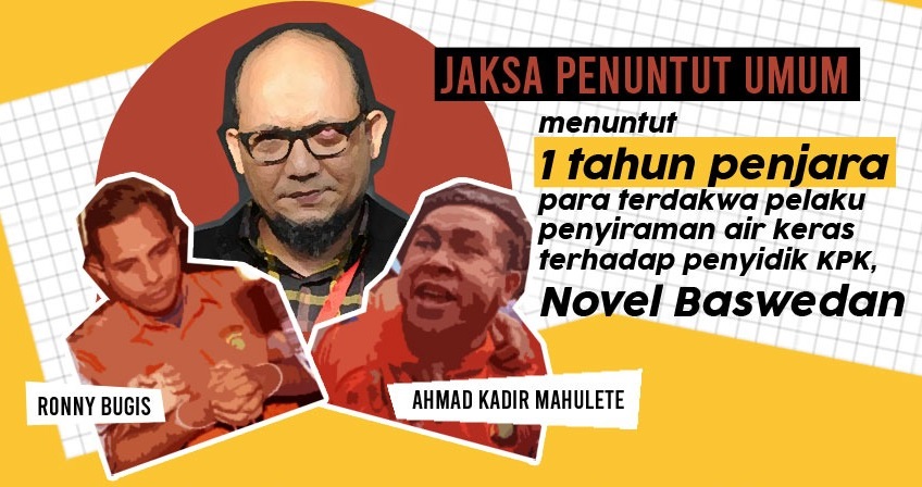 Cuitan Novel Baswedan Terhadap Tuntutan Satu Tahun Atas Tersangka. Gambar: LBH Jakarta