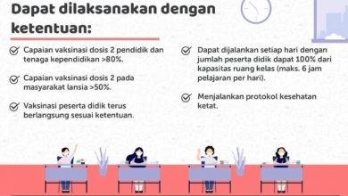 Sekolah Tatap Muka di Jakarta Bisa Dilaksanakan Secara Terbatas